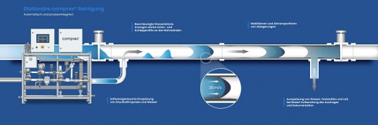 20251008_com_1_bild 20251008_com_1_bild